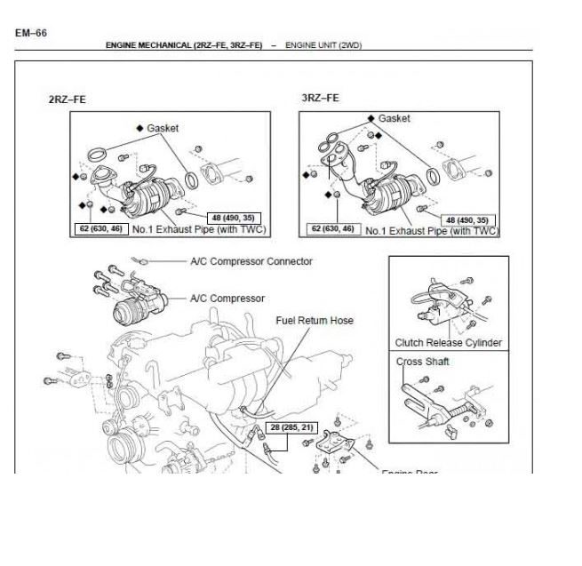 CD คู่มือซ่อม และ WIRING DIAGRAM TOYOTA TACOMA เครื่องยนต์ 2RZ-FE, 3RZ-FE, 5VZ-FE