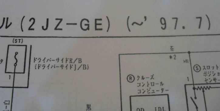 คู่มือซ่อม วงจรไฟฟ้า WIRING DIAGRAM 2JZ-GE ฝาดำ TOYOTA CROWN 96-97 ปลั๊กหนา
