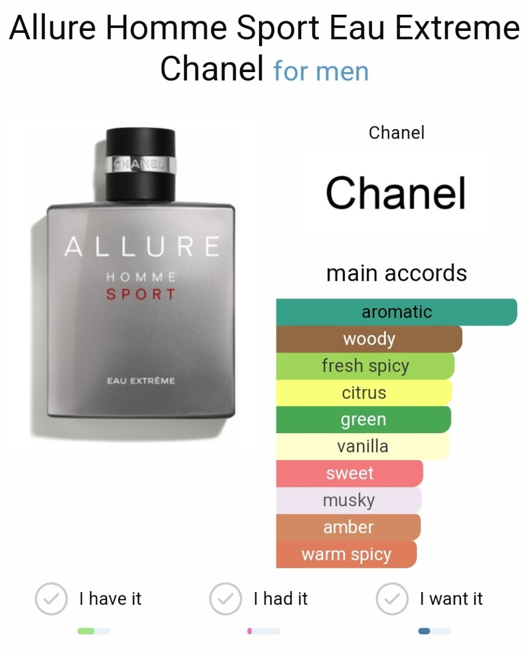 น้ำหอมแท้แบ่งขาย Chanel Allure Homme Sport Eau Extreme EDP 💕Travel Size แบบทดลอง
