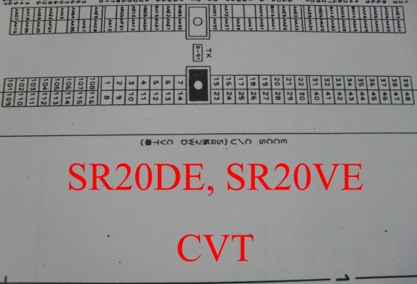 WIRING DIAGRAM NISSAN AVENIR ปี 98