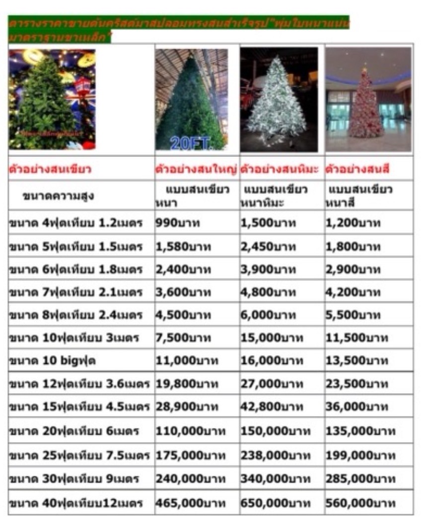 ราคาต้นคริสต์มาสปลอมทรงสน รวมแบบต้นหิมะมาไว้ที่นี่