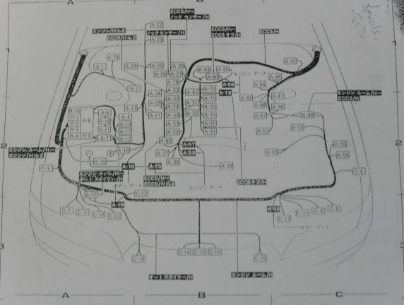 WIRING DIAGRAM NISSAN SKYLINE (R32) เครื่องยนต์ RB20DE RB20DET