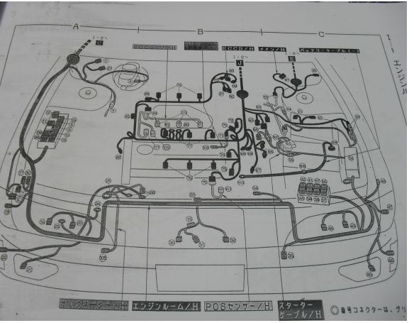 WIRING DIAGRAM NISSAN CEFIRO A32 ปี 97