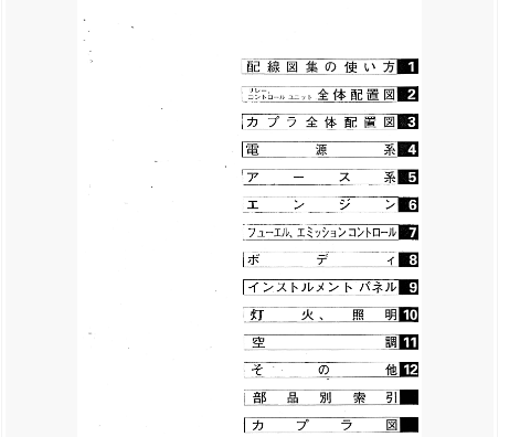 หนังสือ WIRING DIAGRAM HONDA CR-V เครื่องยนต์ B20B 97~ (JP)