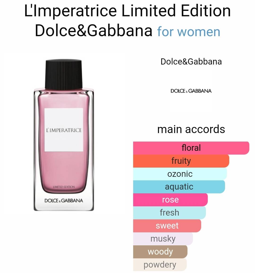 น้ำหอมแท้แบ่งขาย D&G Dolce & Gabbana Anthology L Imperatrice 3 EDT 💕Travel Size แบบทดลอง