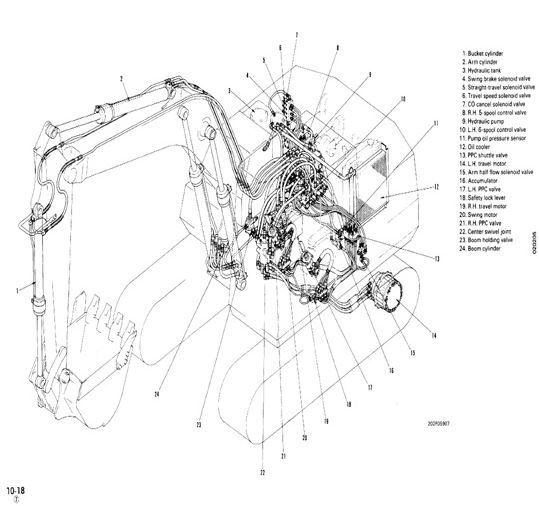 KOMATSU PC200-7 / PC220-7 / PC200LC-7 ขาย คู่มือซ่อมรถจักรกลหนักโคมัตสุ วงจรไฟฟ้า KOMATSU รุ่น PC200-7 / PC200LC-7 / PC220-7 / PC200LC-7