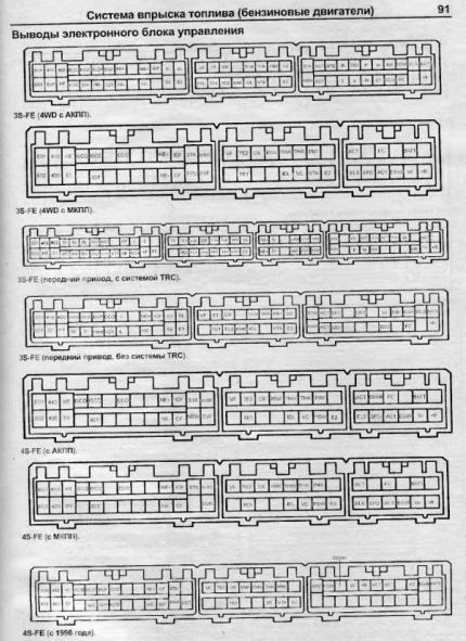 WIRING DIAGRAM CAMRY 4S-FE TWIN COIL(DIRECT COIL), 3S-FE (2WD-4WD), 3S-FE TWIN COIL (2WD-4WD) , 3C-T (2WD-4WD)