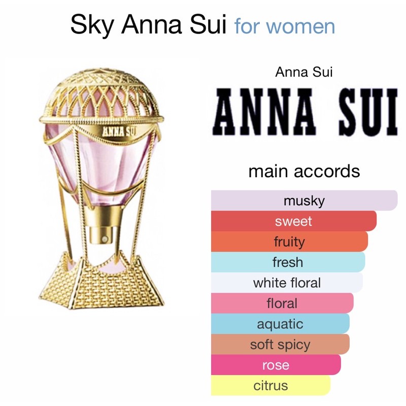 น้ำหอมแท้ Anna Sui Sky EDT 75ml กล่องซีลป้ายไทย