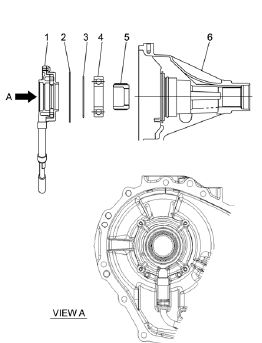 คู่มือการซ่อม Allnew isuzu D-max ชุดเพลาขับ,เพลา ,ข้อมูลรหัสวิเคราะห์ปัญหา DTC (ทุกรุ่น)มระบบควบคุมชุดเพลาขับ รุ่น 4WD,เฟืองท้าย (ทุกรุ่น),ห้องเกียร์ทรานสเฟอร์ (ทุกรุ่น)