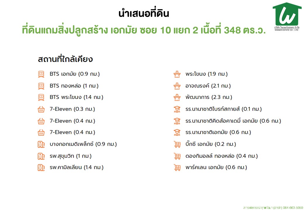 🏠ขายที่ดินเอกมัย แถมสิ่งปลูกสร้าง เอกมัยซอย 10 แยก 2 เนื้อที่ 348 ตรว. ใกล้ถนนเอกมัย สุขุมวิท63 เพียง 380 เมตร ทำเลทอง เหมาะสร้างคอนโด