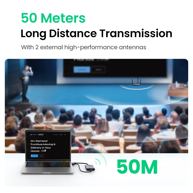 ออกใบกำกับภาษีได้ UGREEN CM506 (50633) HDMI Wireless Extender 50M. Video Transmitter & Receiver 5GHz