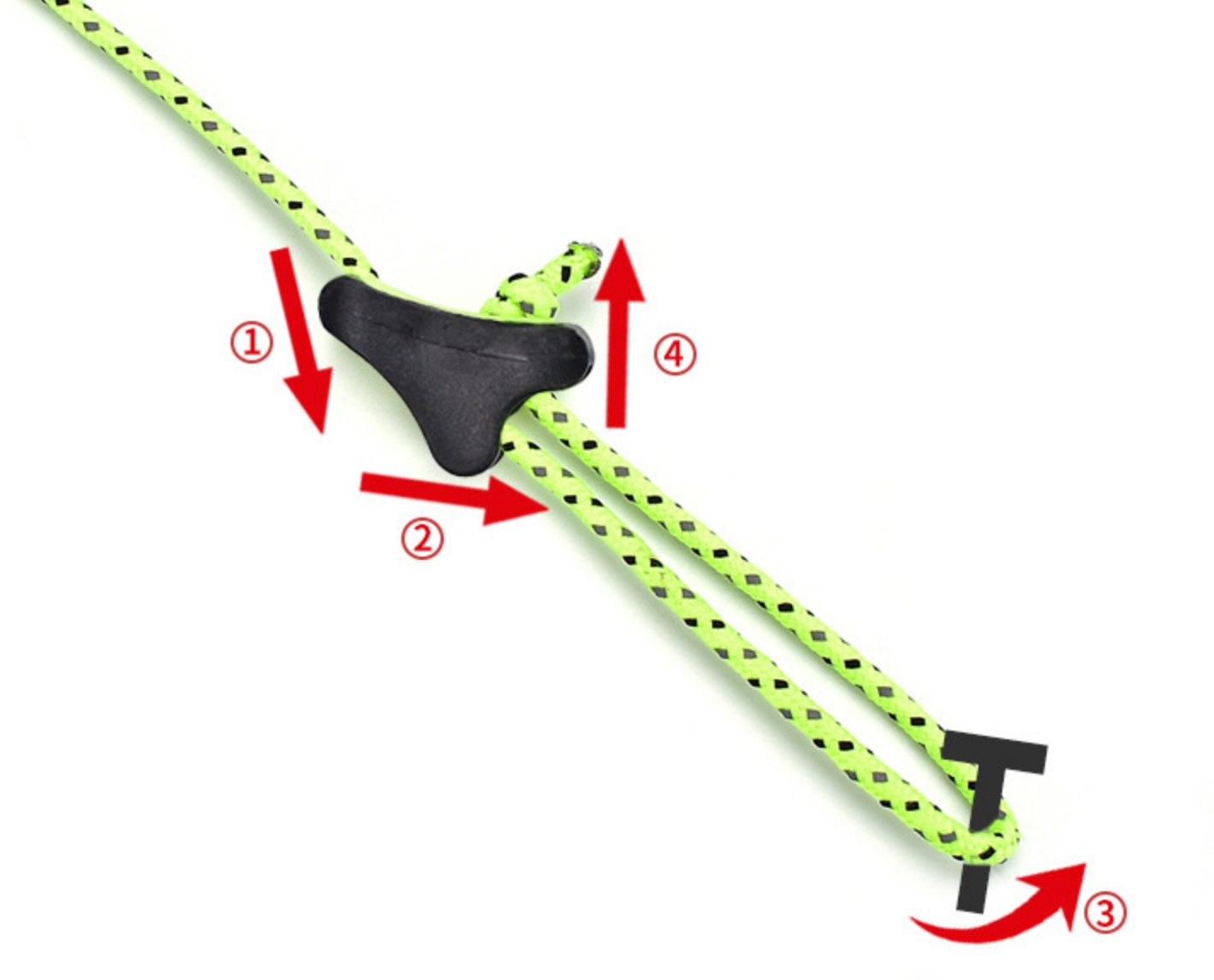 ตัวช่วยรัด ขึงรั้งเต้นท์ พลาสติก ทรงสามเหลี่ยม