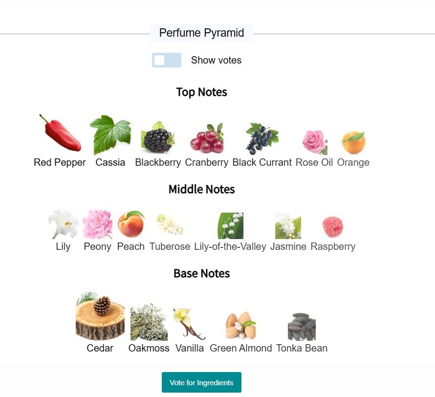 น้ำหอมแท้ Burberry Touch Eau de Parfum Spray For Women 100ml กล่องซีล