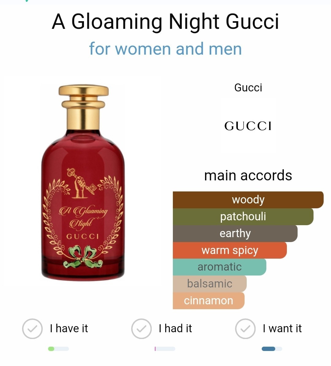น้ำหอมแท้แบ่งขาย Gucci The Alchemist’s Garden Gucci A Gloaming Night EDP 💕Travel Size แบบทดลอง