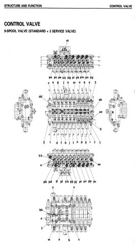 KOMATSU PC200-7 / PC220-7 / PC200LC-7 ขาย คู่มือซ่อมรถจักรกลหนักโคมัตสุ วงจรไฟฟ้า KOMATSU รุ่น PC200-7 / PC200LC-7 / PC220-7 / PC200LC-7