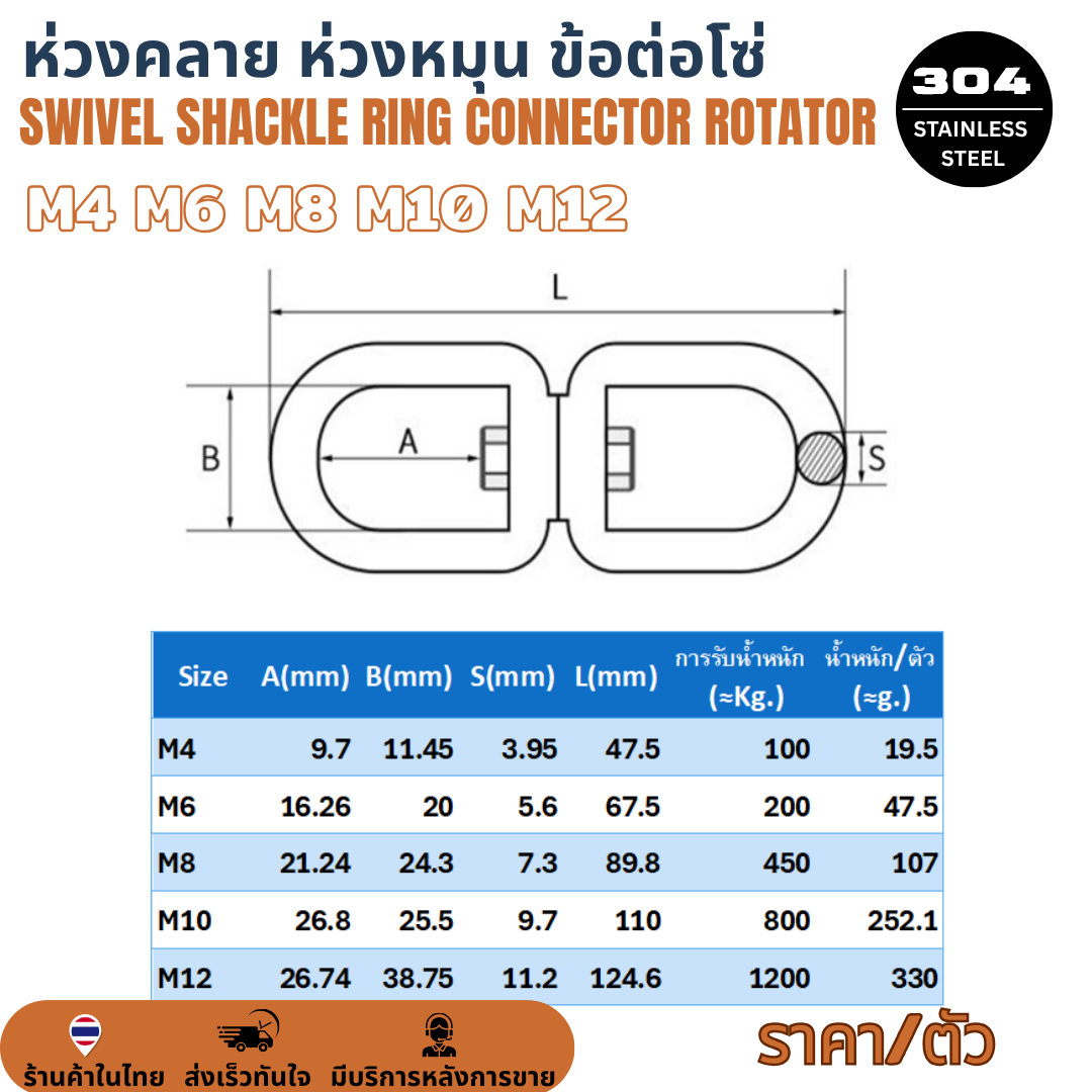 M4 M6 M8 M10 M12 Swivel Shackle Ring Connector Rotator SUS304 ห่วงคลาย ห่วงหมุน ลูกหมุนสแตนเลส ข้อต่อโซ่ โซ่ล่ามหมา