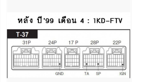 หนังสือ Wiring Diagram Toyota Land Cruiser Prado 1996-5 ขึ้นไป 3RZ-FE, 5VZ-FE, 1KZ-TE, 1KD-FTV เล่มเต็ม ภาษาญี่ปุ่น (JP)
