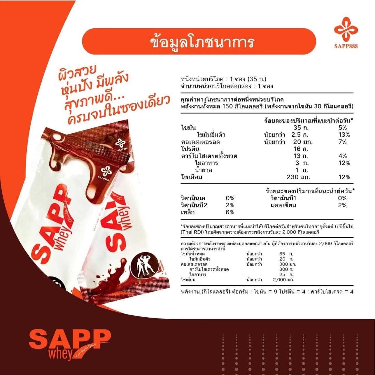 แซฟเวย์ SAPP WHEY ผลิตภัณฑ์ ลดน้ำหนัก ลดความอ้วน เพิ่มกล้ามเนื้อ หุ่นดี หุ่นสวย หุ่นฟิต เฟิร์ม