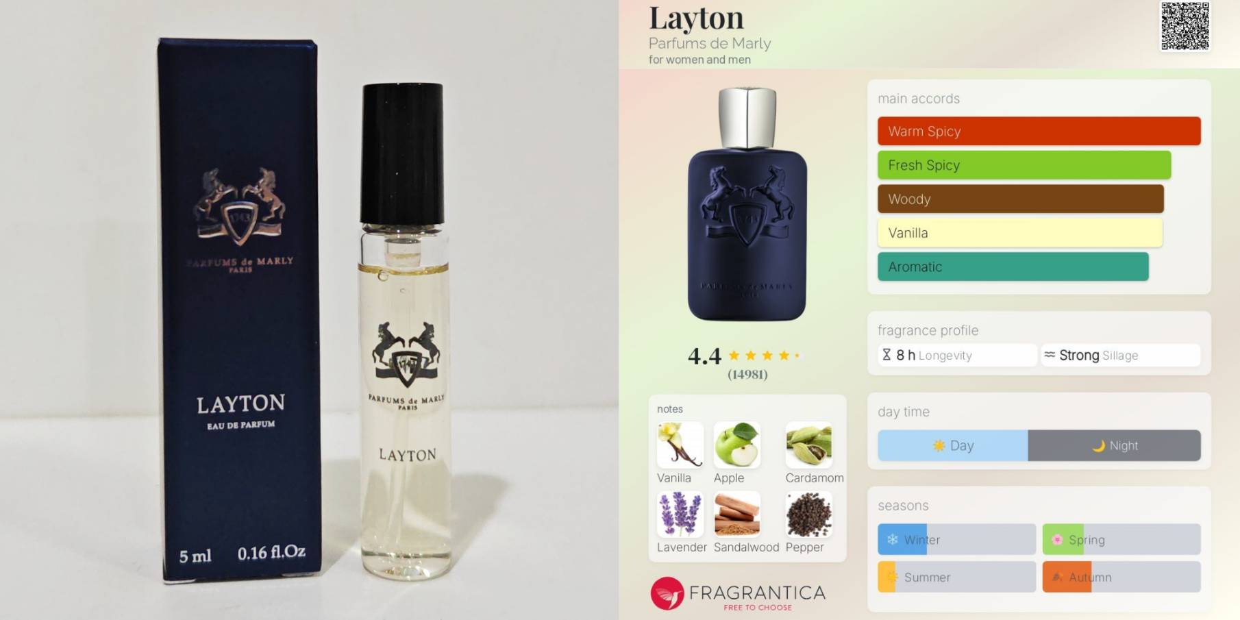 น้ำหอมจิ๋วมินิ Parfums De Marly Layton EDP 5ml แบบสเปรย์ ( Mini Perfume น้ำหอมขนาดพกพา) น้ำหอมจิ๋วมินิแบบทดลองแบบสเปรย์ พกพาก็สะดวกใช้ฉีดตามจุดชีพจร สำเนา สำเนา