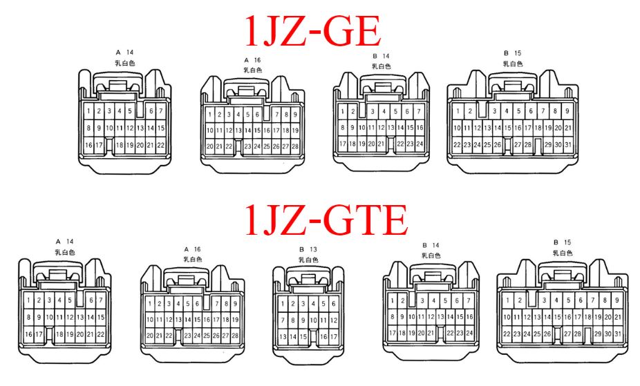หนังสือ วงจรไฟฟ้า (wiring diagram) รถยนต์ TOYOTA Crown ปี '02-8 ขึ้นไป เครื่องยนต์ 1JZ-GE, 1JZ-GTE, 2JZ-GE, 2JZ-GTE
