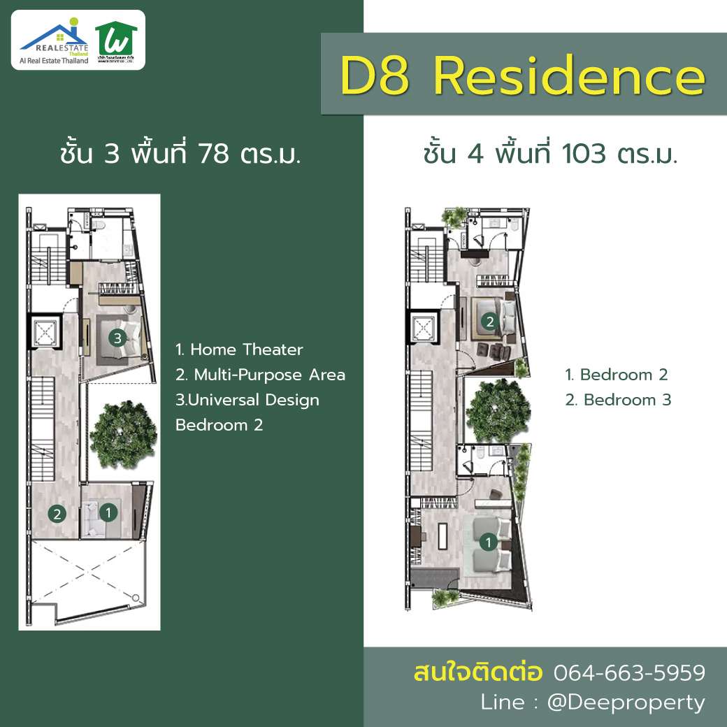 SOLD OUT🏡 ขายบ้านโฮมออฟฟิศพร้อมพลูวิลล่า Home Office pool villa 6 ชั้น D8 residence เลียบทางด่วนรามอินทราเอกมัย