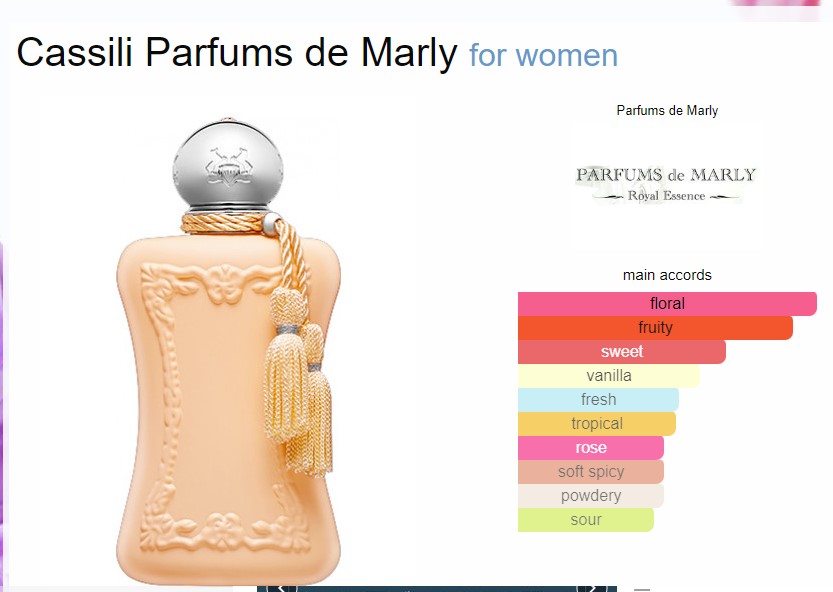 น้ำหอมแท้แบ่งขาย PDM Parfums De Marly Cassili Eau de Parfum💕Travel Size #แบบทดลอง