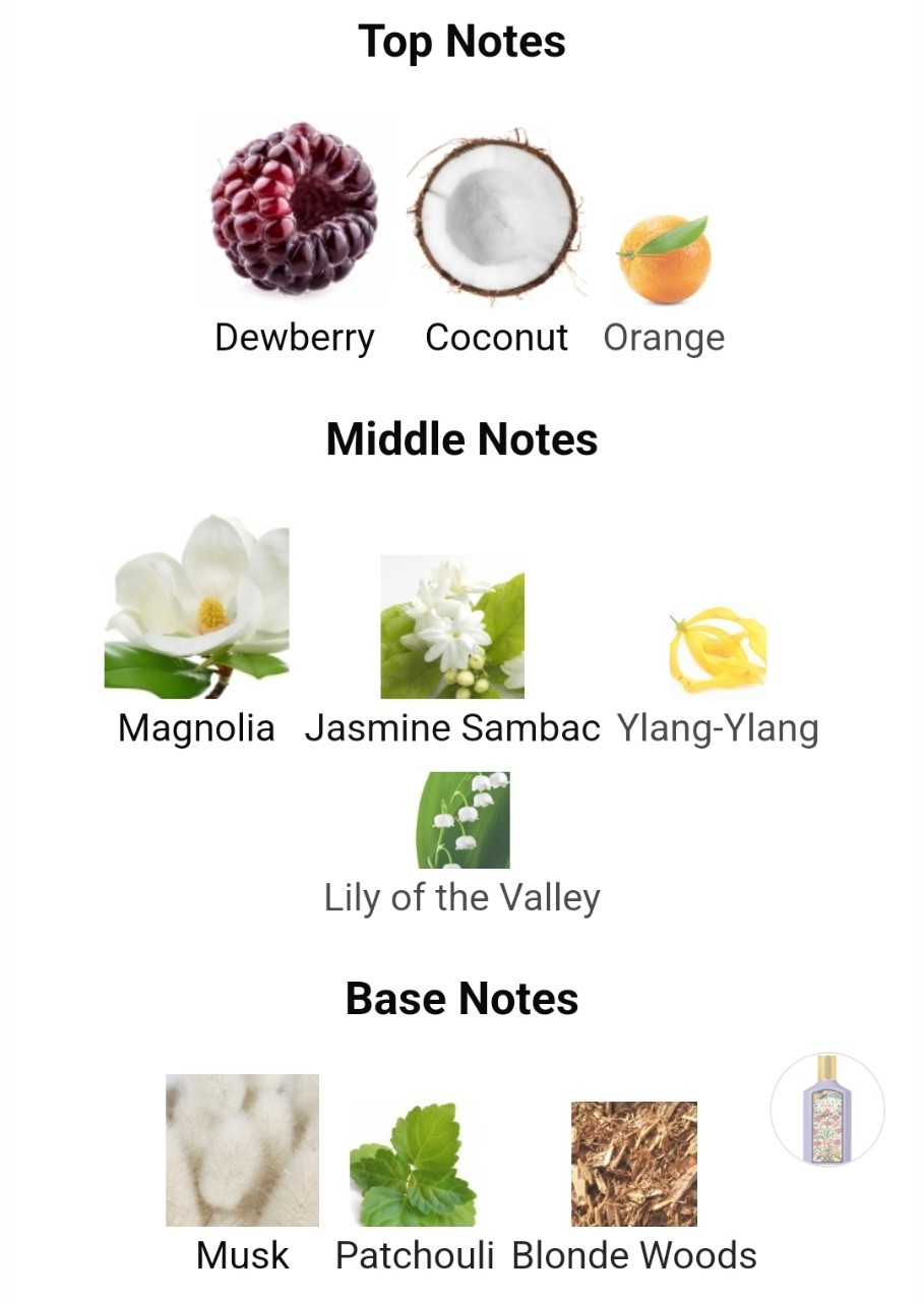 น้ำหอมแท้แบ่งขาย Gucci Flora Gorgeous Magnolia Eau de Parfum 💕Travel Size แบบทดลอง