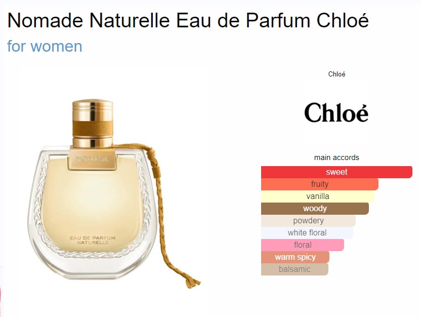 น้ำหอมจิ๋วมินิ Chloe Nomade Naturelle Eau De Parfum EDP Natural Origin Fragrance 5ml แบบแต้มมีกล่อง ( Mini Perfume น้ำหอมขนาดพกพา) น้ำหอมจิ๋วมินิ ขวดน่ารัก ตั้งโชว์ก็สวย พกพาก็สะดวก หัวแต้มตามจุดชีพจร