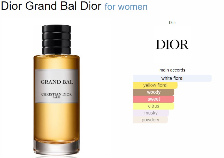 น้ำหอมไวออลหลอดทดลอง Dior MCD Grand Bal EDP 2ml Spray Sample Vial แบบหลอดทดลอง น้ำหอมไวออลแบบหลอด