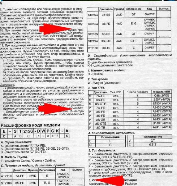 CD WIRING DIAGRAM TOYOTA CALDINA เครื่องยนต์ 3S-GE BEAMS VVT-i, 3S-GTE, 7A-FE, 3S-FE, 3C-TE