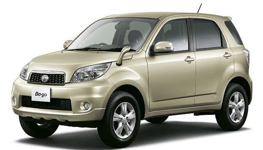 DAIHATSU BE-GO (2008-11) ขายวงจรไฟฟ้าเครื่องยนต์ 3SZ-VE WIRING DIAGRAM DAIHATSU BE-GO บอดี้ J200G J210G ไดฮันสุญี่ปุ่น วงจรไฟฟ้าเครื่องยนต์ ญี่ปุ่น เชียงกงไวริ่งไดแกรม