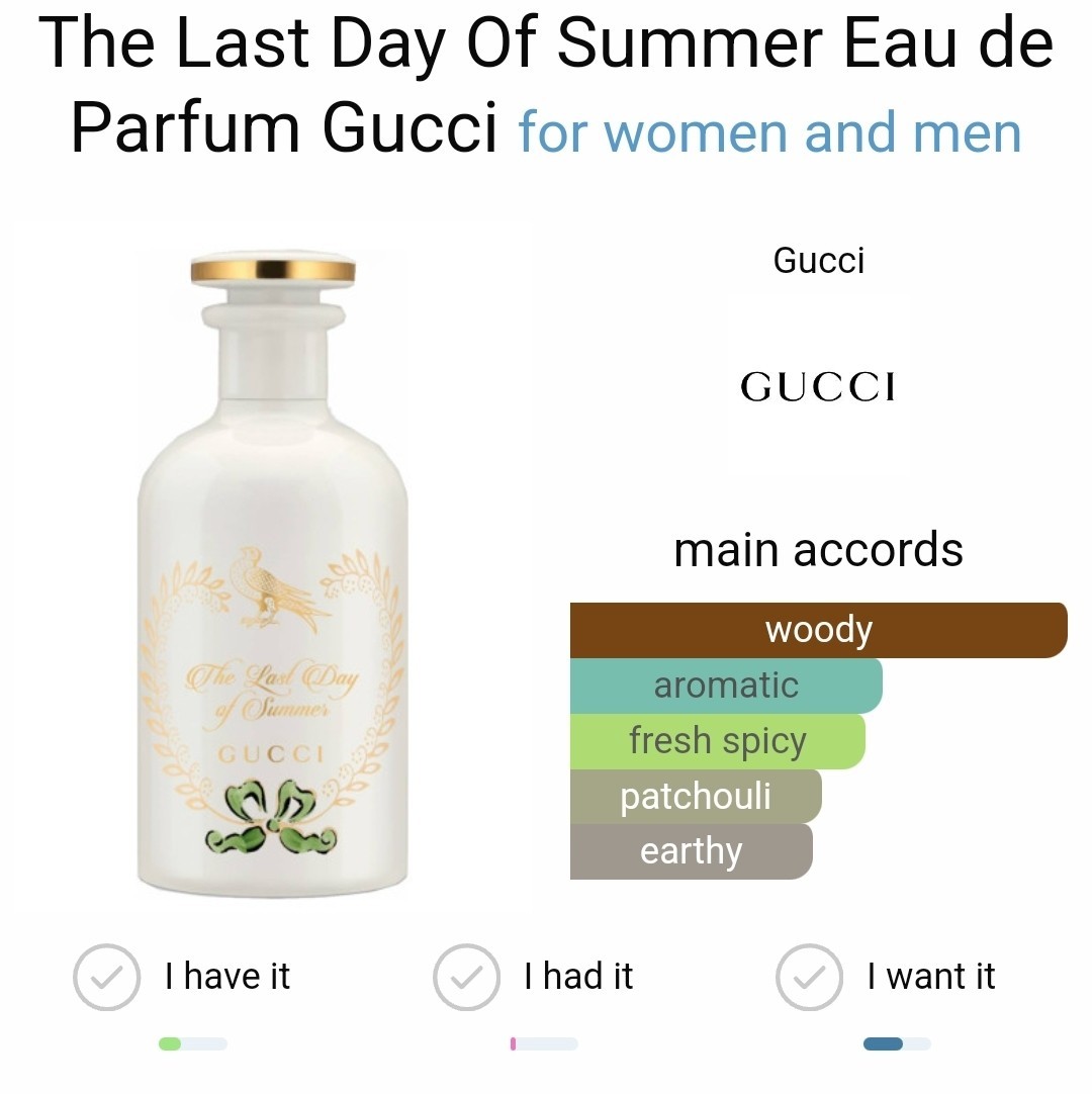 น้ำหอมแท้แบ่งขาย Gucci The Alchemist's Garden The Last Day of Summer EDP 💕Travel Size แบบทดลอง