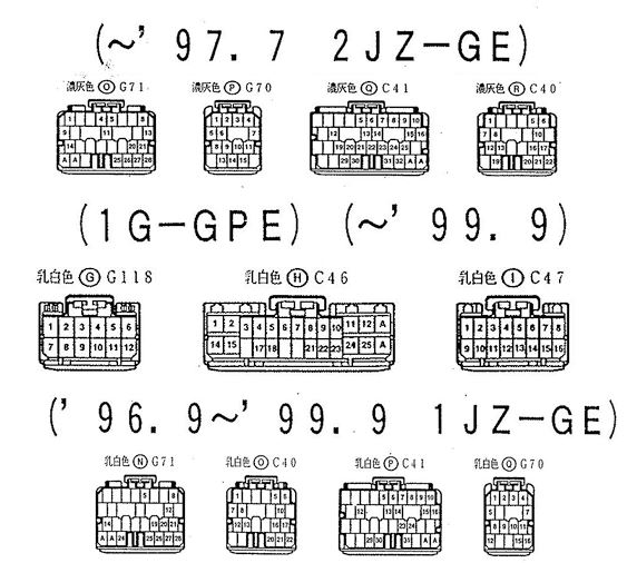 หนังสือ วงจรไฟฟ้า (wiring diagram) รถยนต์ TOYOTA Crown Hardtop Sedan ปี '95-8 ขึ้นไป เครื่องยนต์ 1G-FE, 1JZ-GE, 2JZ-GE, 1G-GPE