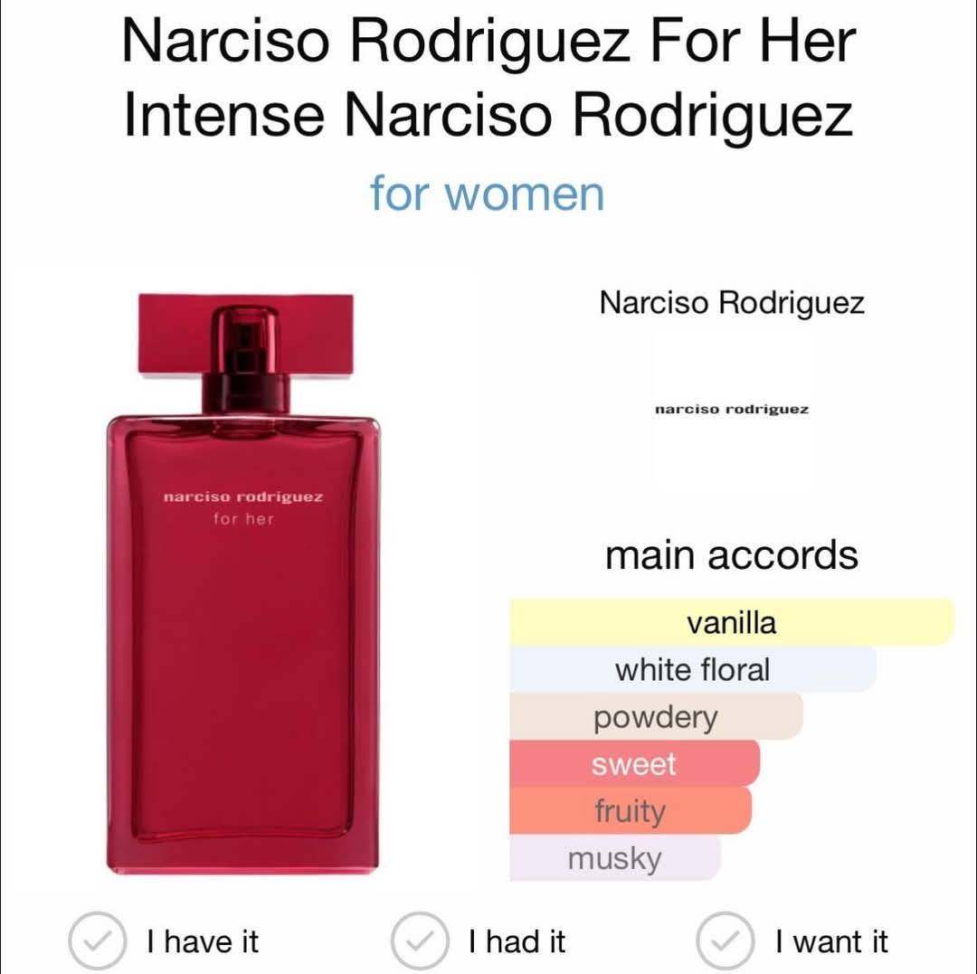 น้ำหอมแท้ New 2024 Narciso Rodriguez for Her EDP INTENSE 100ml กล่องซีล