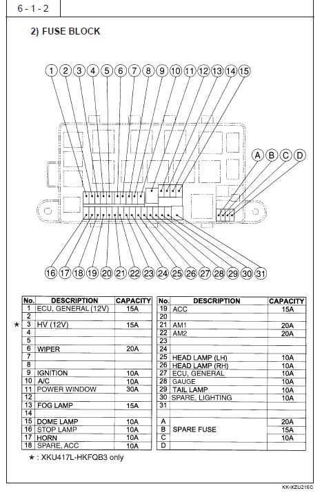 HINO 3414 XZU307L-HKMLB3 BODY MOUNTING MANUAL Wiring BODY N04C-TR/TS/TT, N04C-TP/TW, N04C-TU/TV ENGINE TYPE CODE N04C-TN/TU (N04C-H1) W W04D, W04D-TM, W04D-TN