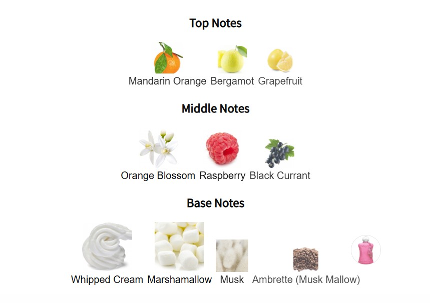 น้ำหอมจิ๋วมินิ Parfums De Marly Oriana EDP 5ml แบบสเปรย์ ( Mini Perfume น้ำหอมขนาดพกพา) น้ำหอมจิ๋วมินิแบบทดลองแบบสเปรย์ พกพาก็สะดวกใช้ฉีดตามจุดชีพจร