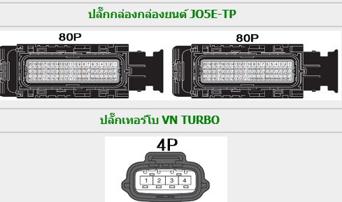 วงจรไฟฟ้าเครืองยนต์ J05E-TP JO5E-TP ฮีโน่ INO 155 155H 195 195H WIRING DIAGRAM วงจรเชียงกงญี่ปุ่น ไวริ่งไดแกรมรถบรรทุก รหัส EHI-12