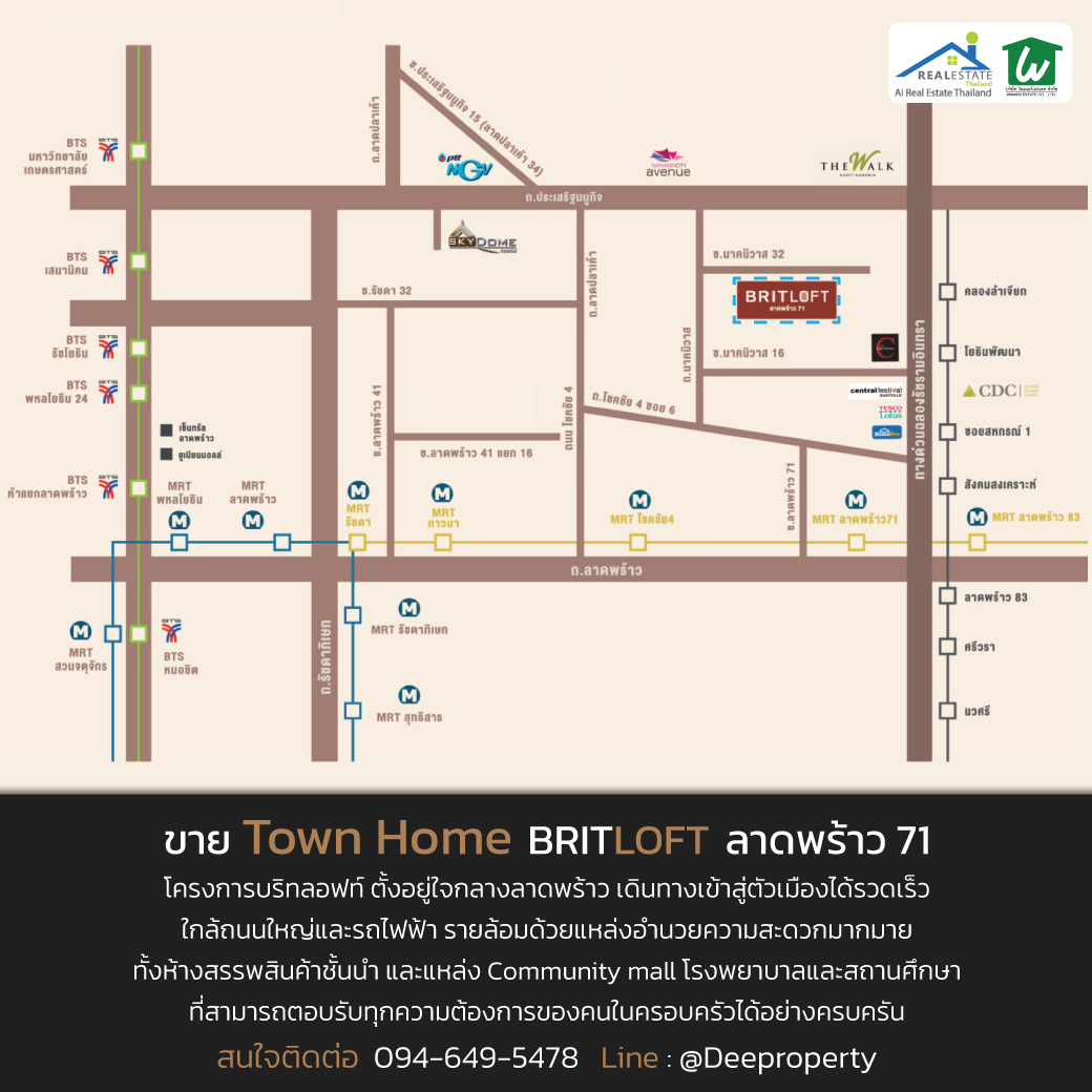 🏠✨ ขายโฮมออฟฟิศ BritLoft 3.5 ชั้น ดีไซน์ลอฟต์ โชคชัย4 ลาดพร้าว71 เหมาะอยู่อาศัยและทำออฟฟิศส่วนตัว!