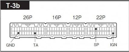 หนังสือ วงจรไฟฟ้า (wiring diagram) รถยนต์ TOYOTA LAND CRUISER PRADO เครื่องยนต์ 3RZ-FE หลังปี 1999 (JP)