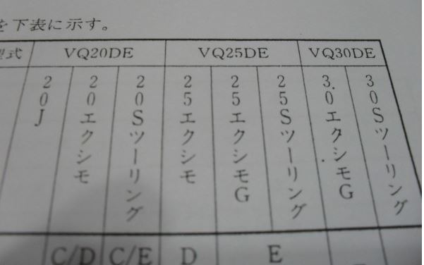 WIRING DIAGRAM NISSAN CEFIRO A32 ปี 94