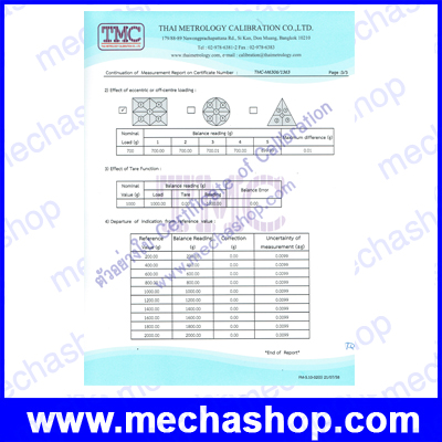 ใบ Certificate เครื่องชั่งดิจิตอล ขนาดน้ำหนักชั่ง 60-1,000 กิโลกรัม ใบ Certificate เครื่องชั่งจากเอกชน