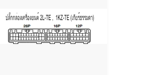 หนังสือ วงจรไฟฟ้า (Wiring Diagram) Toyota Hilux Surf (1991-8~) เครื่องยนต์ 3VZ-E, 2L-TE, 1KZ-TE (JP)