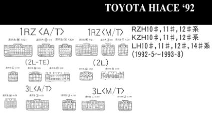 หนังสือ วงจรไฟฟ้า (wiring diagram) รถยนต์ Toyota Hiace ปี 1992.05~1993.08 เครื่องยนต์ 1RZ, 2L, 2L-TE, 3L