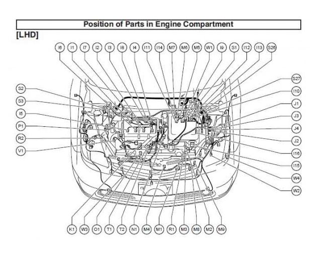CD คู่มือซ่อม WIRING DIAGRAM TOYOTA PRIUS เครื่องยนต์ 1NZ-FXE