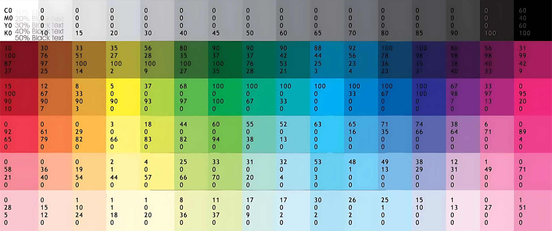 บริการพิมพ์ลายผ้าไหมแท้ สีสด ทนน้ำ ซักได้ ไม่ซีด ไม่ตก l ราคาต่อหลา