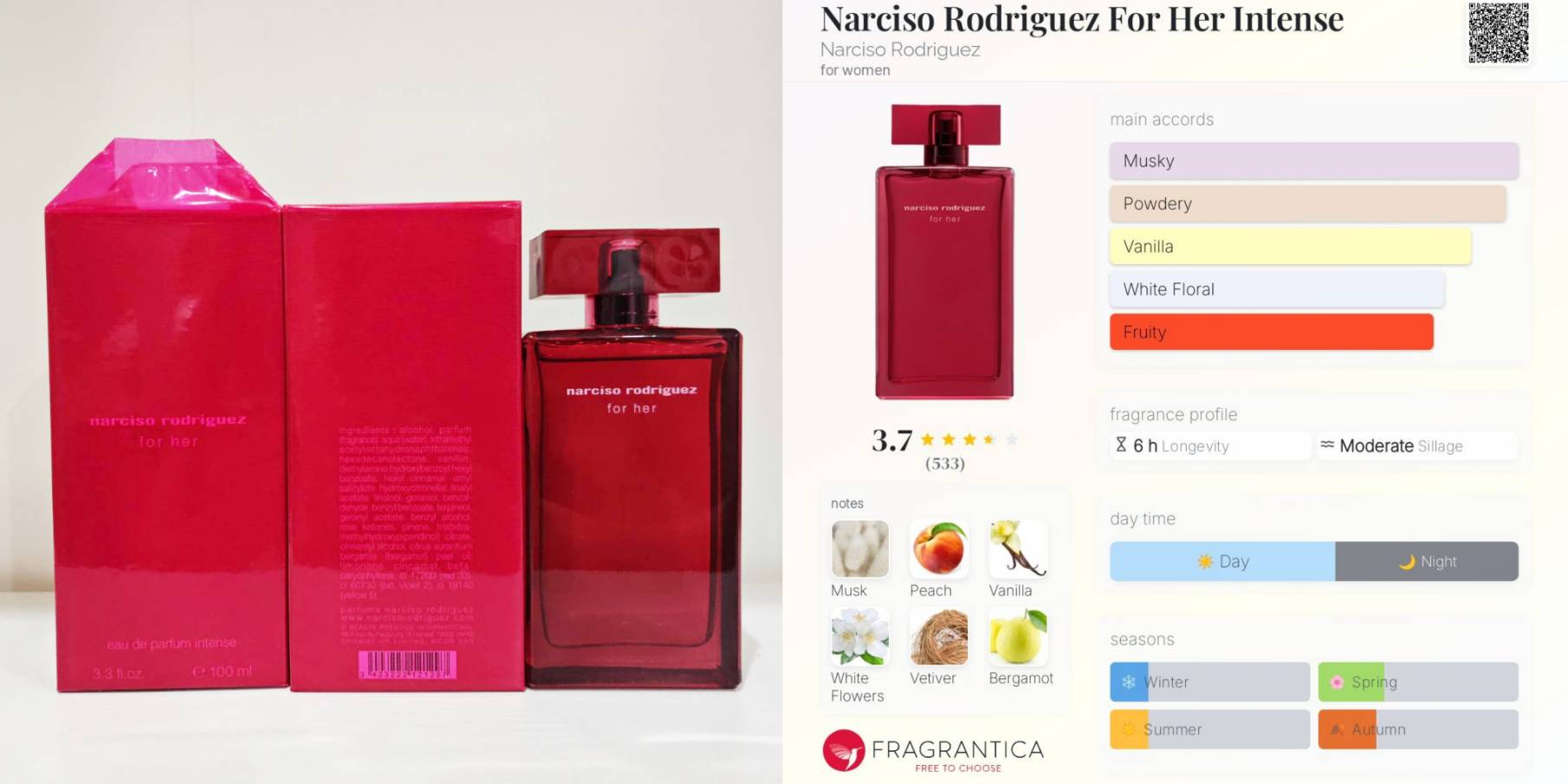 น้ำหอมแท้แบ่งขาย Narciso Rodriguez for Her Intense EDP แดง 💕Travel Size #แบบทดลอง