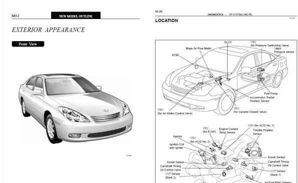 คู่มือซ่อมรถยนต์วงจรไฟฟ้า LEXUS ES300 1MZ-FE บอดี้ XV30 MCV30 U150E คู่มือซ่อมเล็กซัส อีเอส300 Toyota WINDOMS ไดแกรม รหัส LEE-17