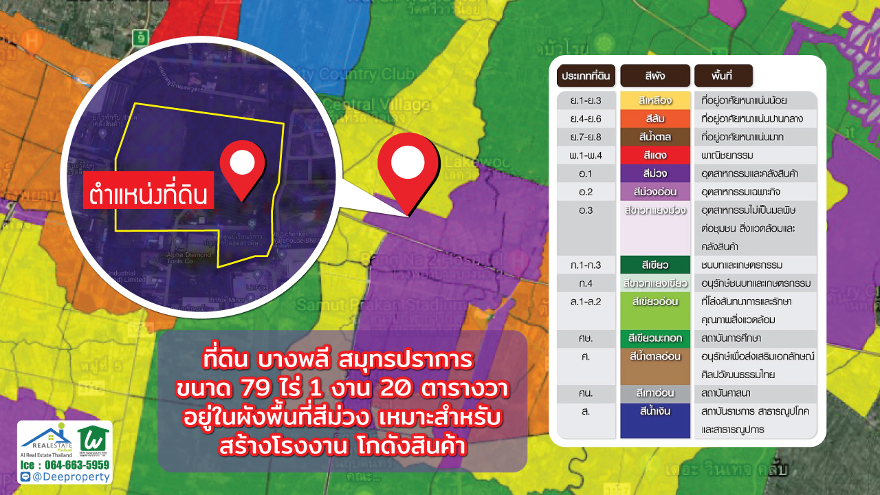 🏡ให้เช่าที่ดินสีม่วงระยะยาว 79 ไร่ บางนา กม.19 ซอยเตียวกุ่ยฮวด แบ่งเช่าได้ สมุทรปราการ เหมาะสำหรับทำโรงงาน โกดังสินค้า สวนสนุก