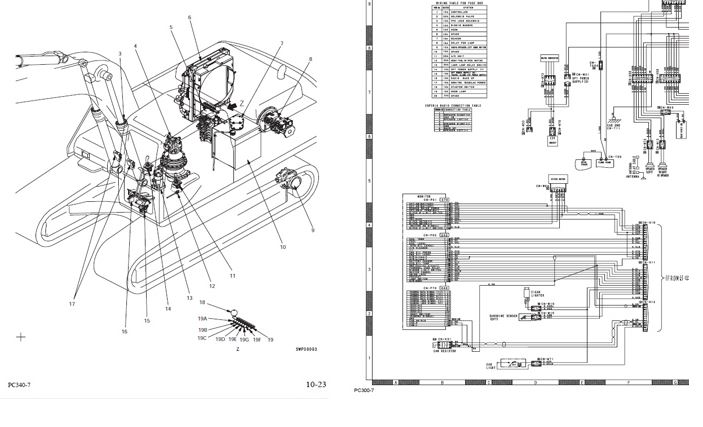 KOMATSU D20P-7 , D21A-7 คู่มือซ่อมรถจักรกลหนัก แม็คโค วงจรไฟฟ้า ไฮดรอลิก รถดันดิน (RUBBER TRACKED) โคมัสสุ KOMATSU SERVICE MANUAL รุ่น DA20P-7 D20PL-7 D20P-7A D20AG-7 D21A-7 D21S-7 D21A-7T D21AG-7 D21PG-7A D20AG-7 D20PLL-7 เครื่องยนต์ 4D95S-1 4D94E-1A