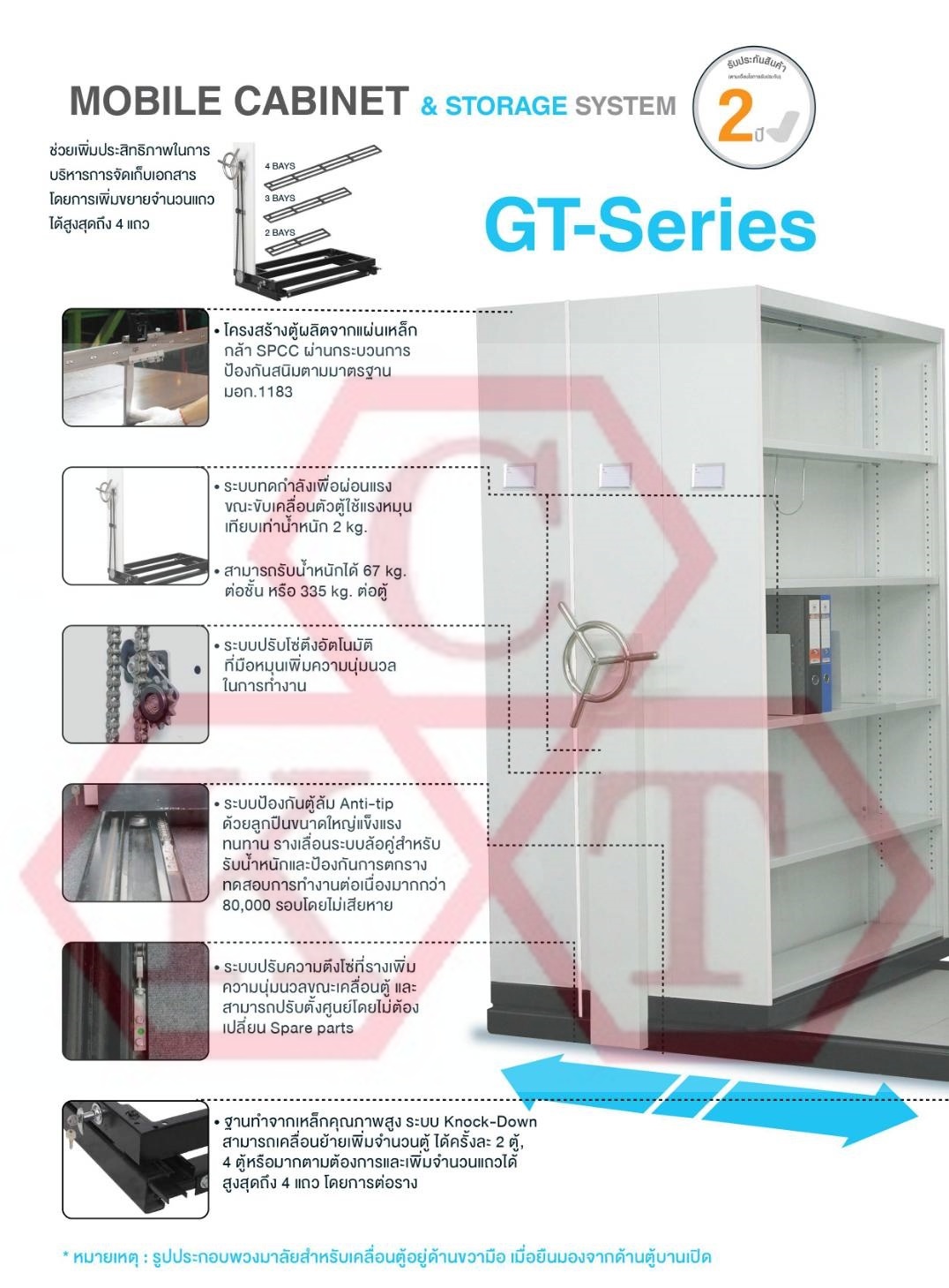 ตู้รางเลื่อนเก็บเอกสาร มอก. ระบบพวงมาลัย